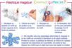 Plastique magique Translucide + mode d'emploi - Plastique Magique – 10doigts.fr